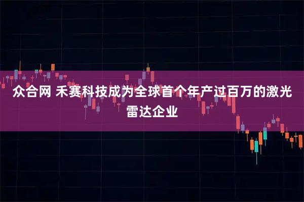 众合网 禾赛科技成为全球首个年产过百万的激光雷达企业
