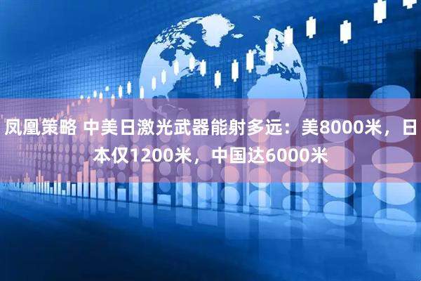凤凰策略 中美日激光武器能射多远：美8000米，日本仅1200米，中国达6000米